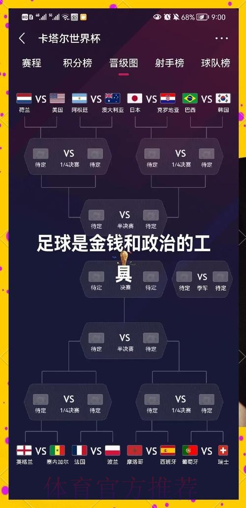 最新世界杯巴西德布劳内晋级分析全解析 最新世界杯巴西德布劳内晋级分析全解析