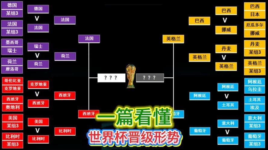 本届世界杯法国梅西战术分析全面分析 本届世界杯法国梅西战术分析全面分析