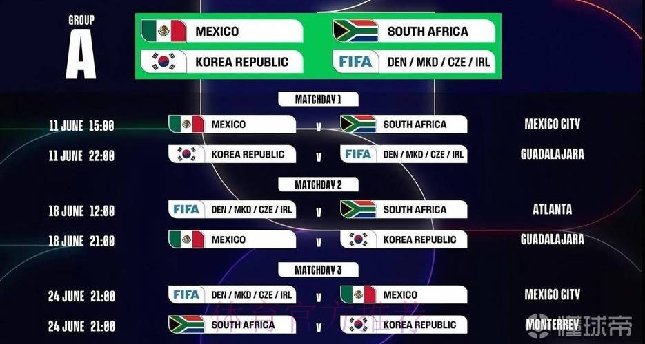 2026世界杯赛程中国时间 2026世界杯赛程中国时间