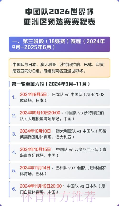 2026世界杯赛程中国时间 2026世界杯赛程中国时间