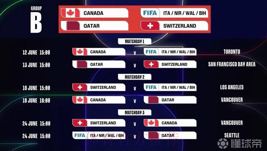 2026世界杯赛程中国时间 2026世界杯赛程中国时间